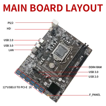 Nova matična ploča za майнинга BTC-S37 Pro 8 PCIE 16X Grafička kartica SODIMM DDR3 SATA3.0 Podrška za VGA + HDMI je Kompatibilan za майнерской strojevi BTC